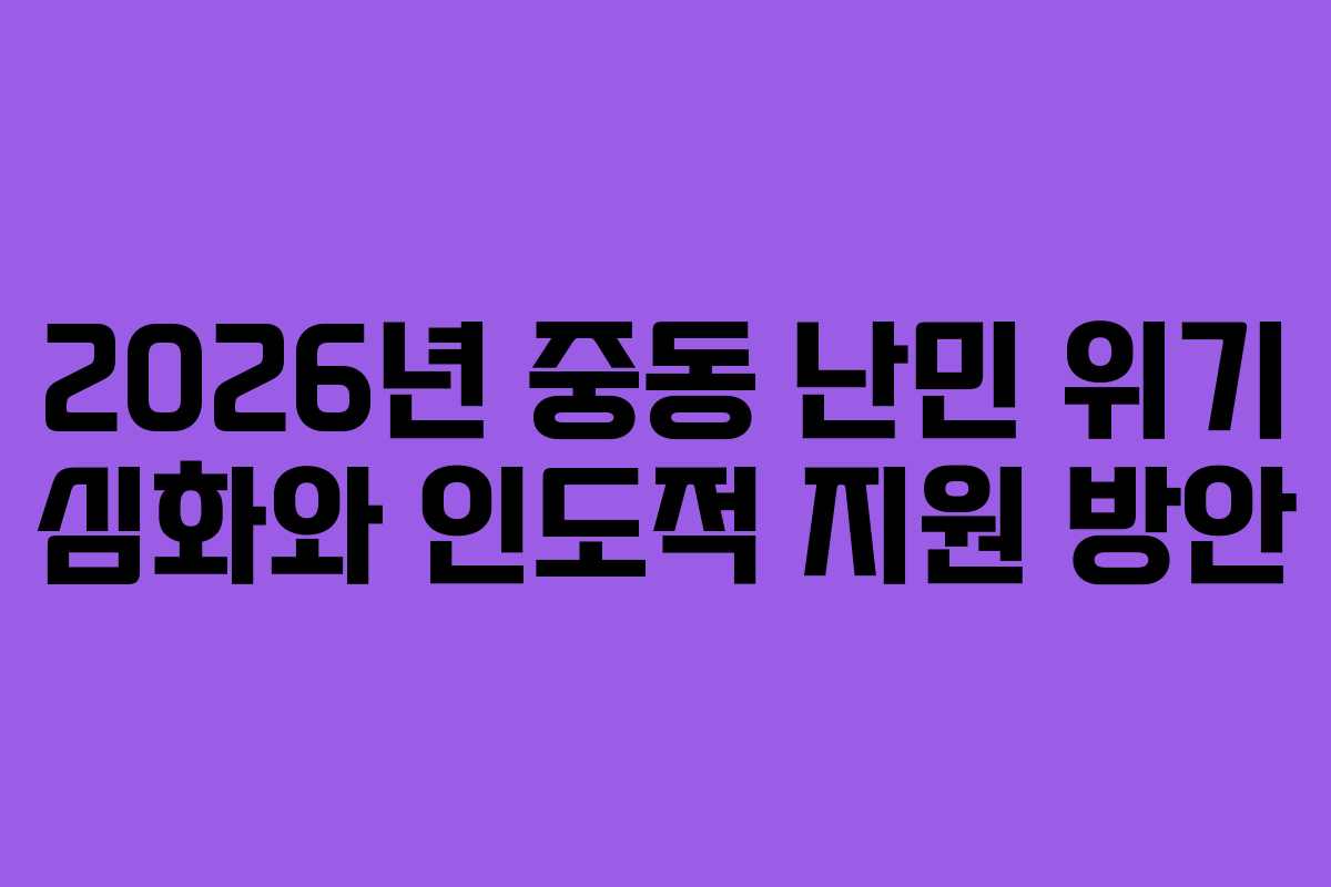 2026년 중동 난민 위기 심화와 인도적 지원 방안