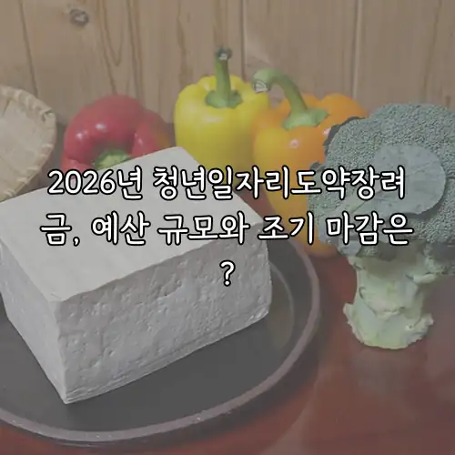2026년 청년일자리도약장려금, 예산 규모와 조기 마감은?