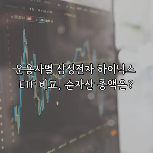 운용사별 삼성전자 하이닉스 ETF 비교, 순자산 총액은?
